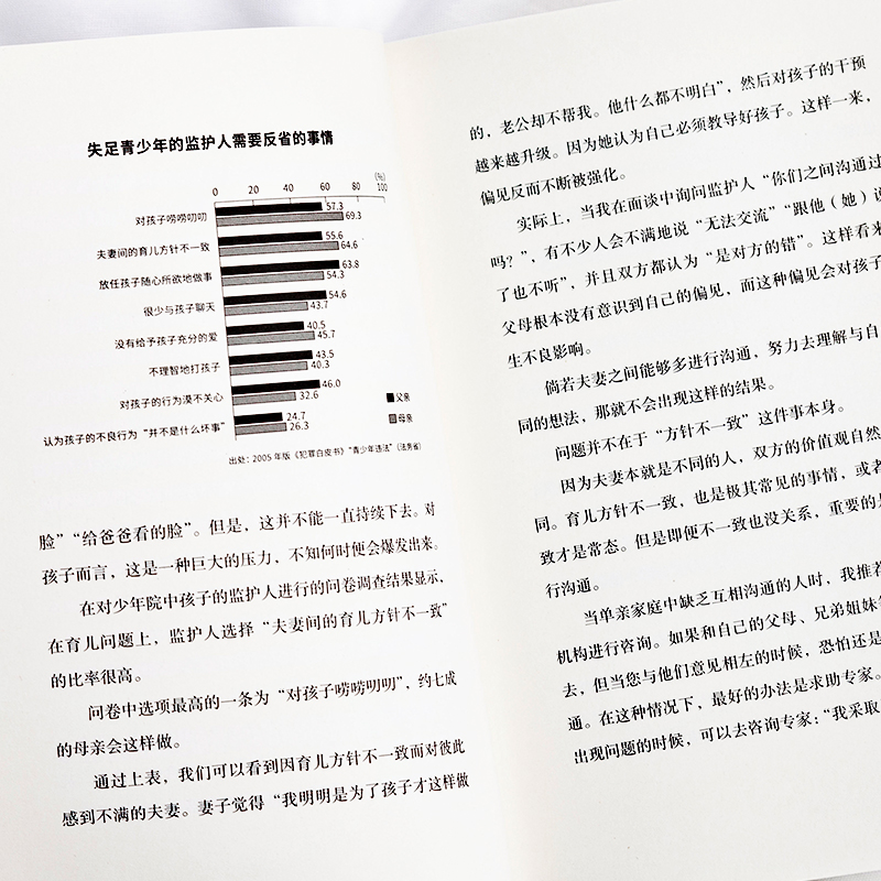 打击孩子的话 拯救孩子的话 研究了10000名罪犯的犯罪心理学家告诉你 看似平常的6句话 对孩子伤害却这么大 儿童心理学家庭教育书