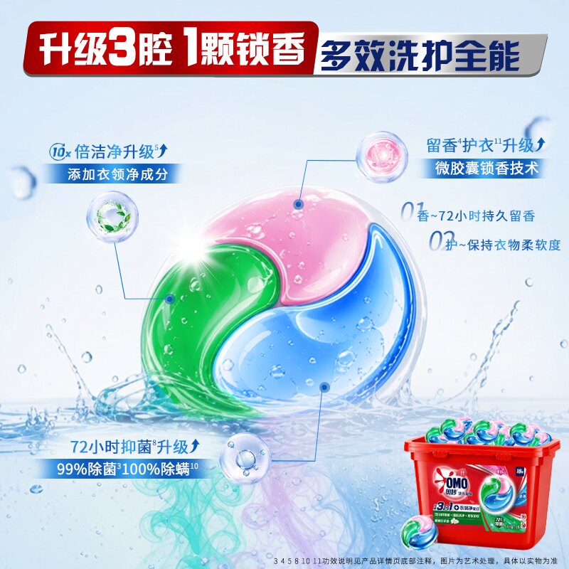 图 3
