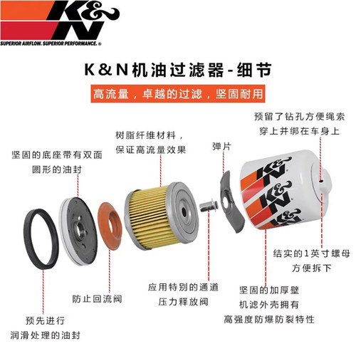 适配朗动KX7名图K5智跑ix35索纳塔KX5菲斯塔长效KN机滤机油滤芯 - 图0