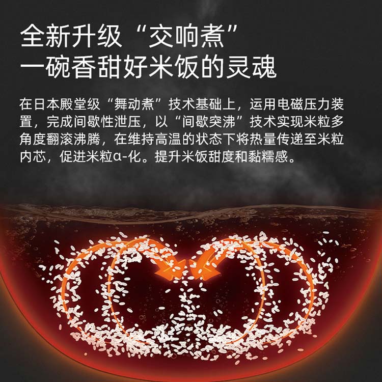 TOKIT厨几智能压力IH电饭煲3L大容量家用煮饭不粘锅3-5人电磁加热 - 图0