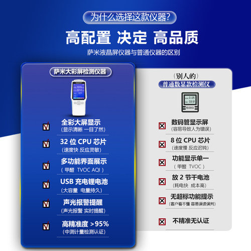 萨米甲醛检测仪器专业家用新房高精度空气质量测试仪室内盒纸醇-图0