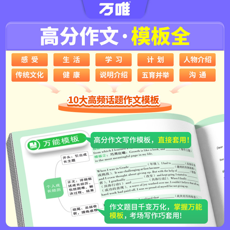 万唯中考满分作文2026新版英语作文初中高分作文素材模板真题优秀名校范文精选七八九年级初三初二初一作文大全词汇万维官方旗舰店