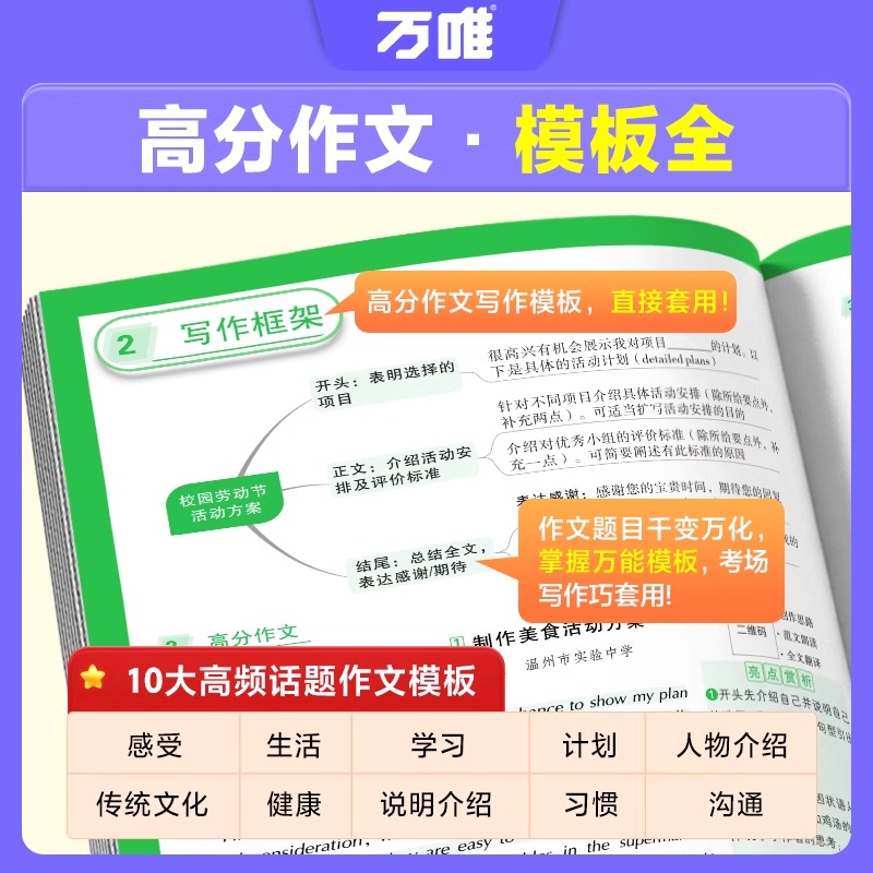 万唯中考英语满分作文初中2025英语阅读作文模板素材高分范文精选七八九年级专项训练初三初二一作文示范大全词汇万维官方旗舰店