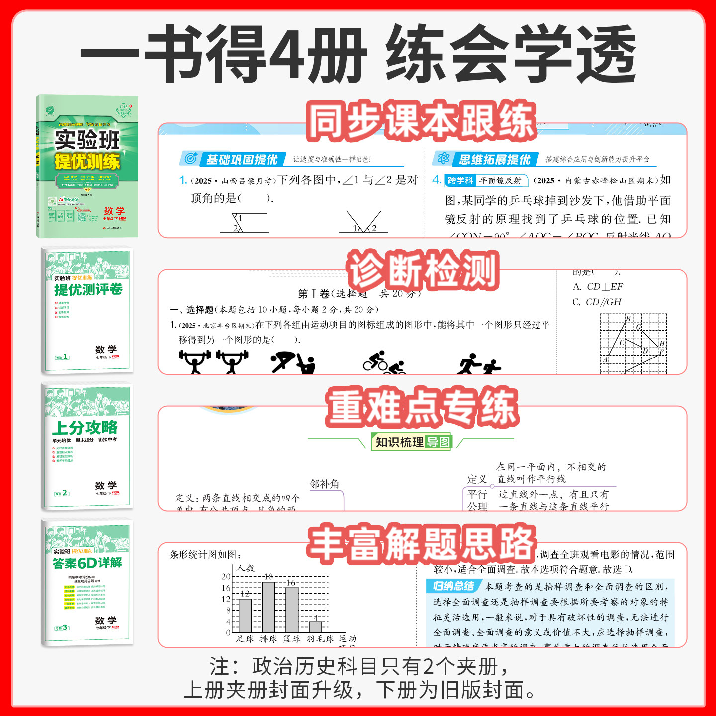 实验班七年级上册数学提优训练七上语文英语外研译林科学浙教人教北师沪科版初一下册新教材同步练习册习题初中7下拔尖特训2026秋