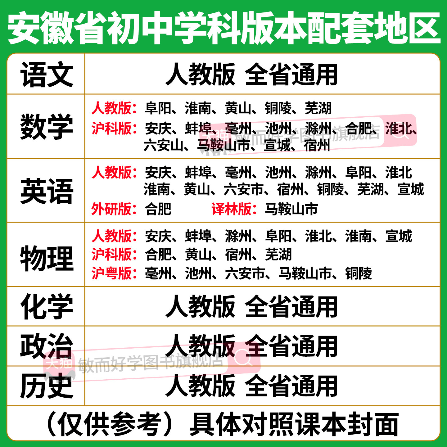 2026秋全科初中教材帮七年级上册八九年级上册RJ语文数学英语物理化学道法政历生地教材全解初一二三完全解读教辅资料天星教育正品