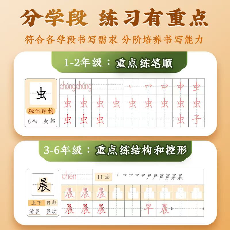 华夏万卷语文同步练字帖一年级下册二三年级四五六年级上册小学生写字课人教版书法练字本拼音田生字抄写本楷书笔画笔顺控笔字帖下 - 图3