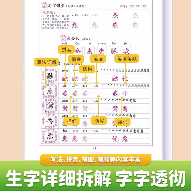 Official! Sima Yan’s copybook of new characters