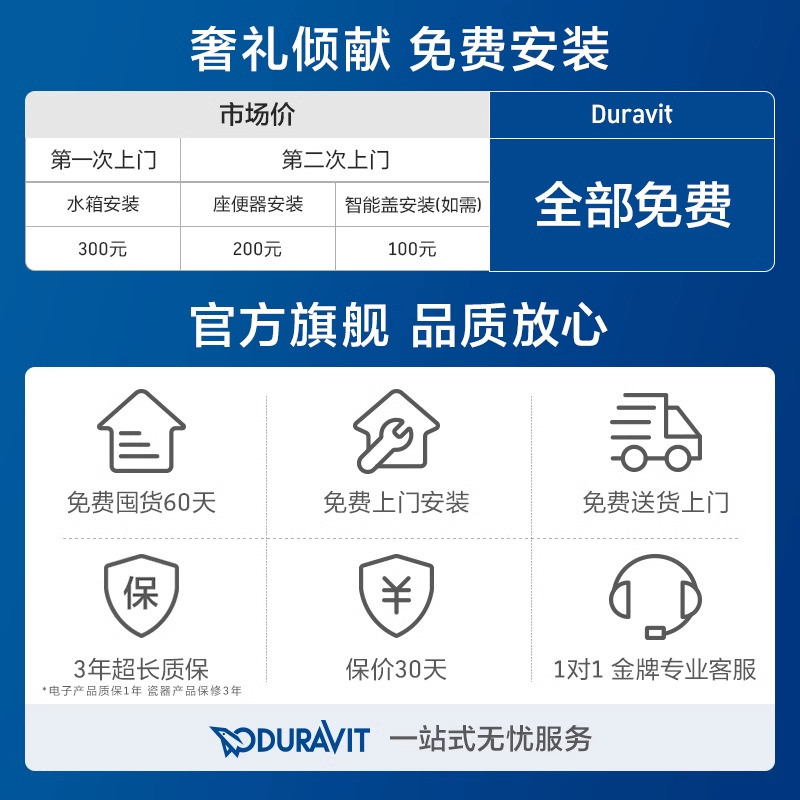 Duravit杜拉维特官方壁挂座便器悬空坐便器嵌入式马桶家用254409-图3