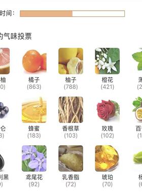 赤霞橘光无极乌龙西柚天堂香浓橙花加州盛夏秘境之木旧版香水小样