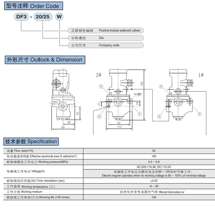 DF3正连锁阀压力机锻压机刹车离合阀1寸6分断电保护DF325W20W - 图2