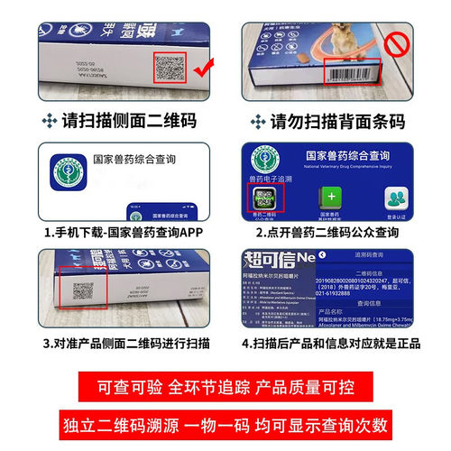 超可信狗狗体内外一体驱虫药狗狗体内体外驱虫跳蚤蜱虫小型大型犬 - 图0