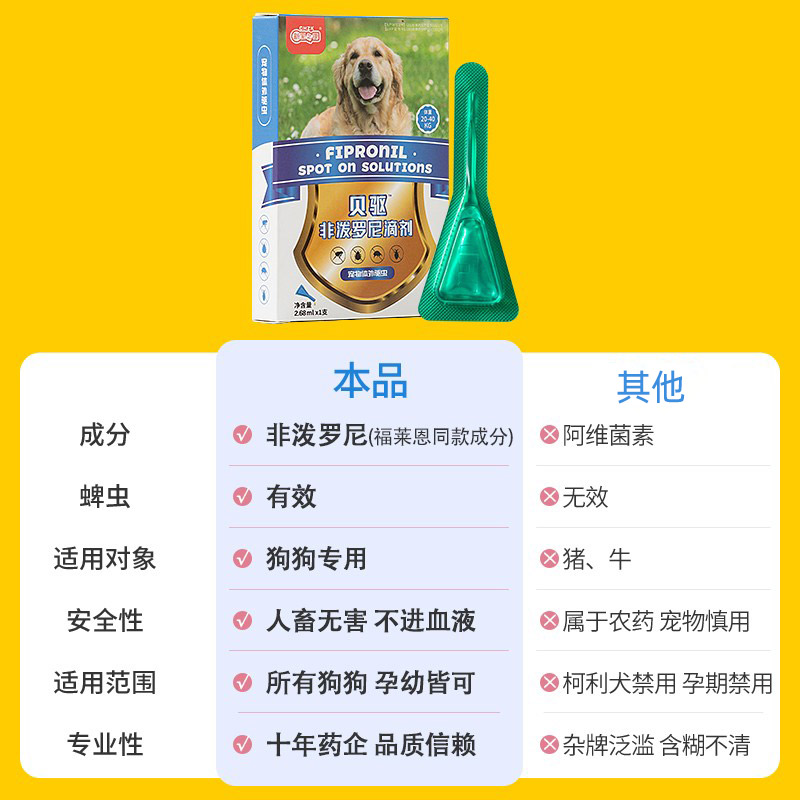 犬心保非泼罗尼体内外驱虫药狗狗体内驱虫药整盒6粒半年装 - 图2