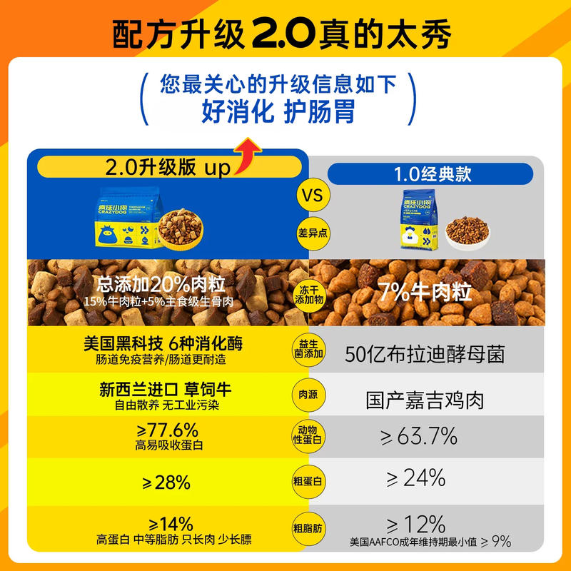 商品缩略图 1