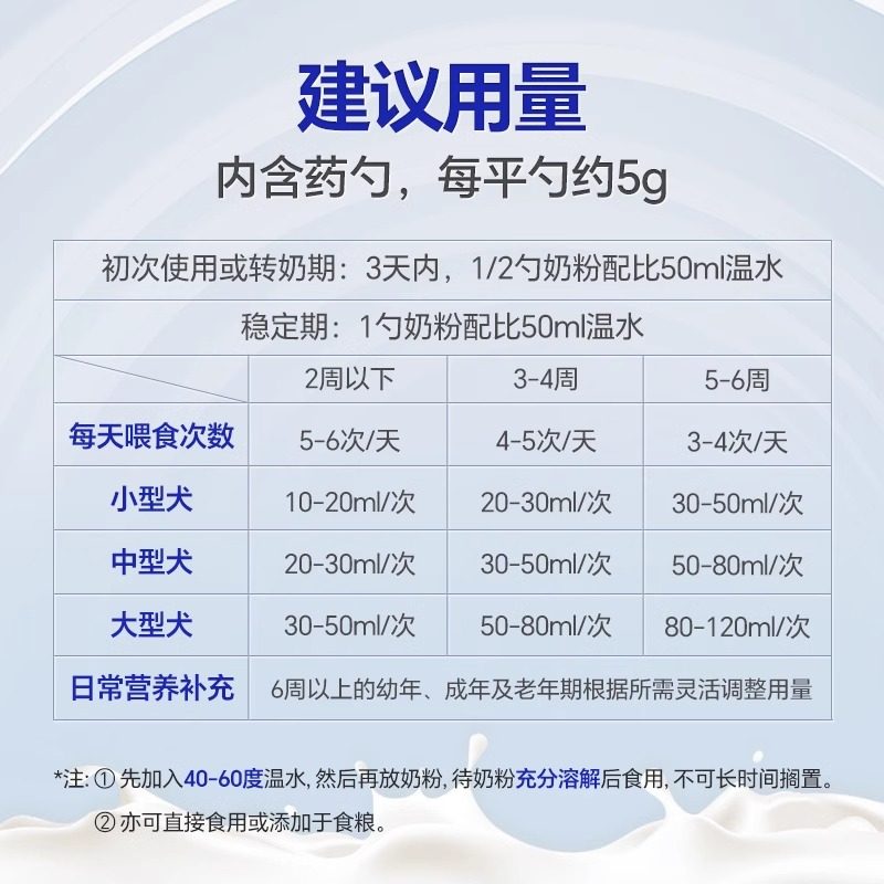 MAG宠物羊奶粉400g五合一高乳补钙狗狗猫咪幼犬幼猫孕期营养增肥,淘宝优惠券,粉丝福利购,淘宝优惠卷