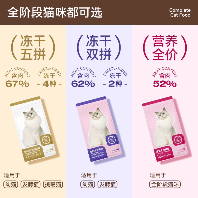 猫粮20斤装冻干全价10kg成猫幼猫粮专用猫粮营养生骨肉通用型大包 - 图3