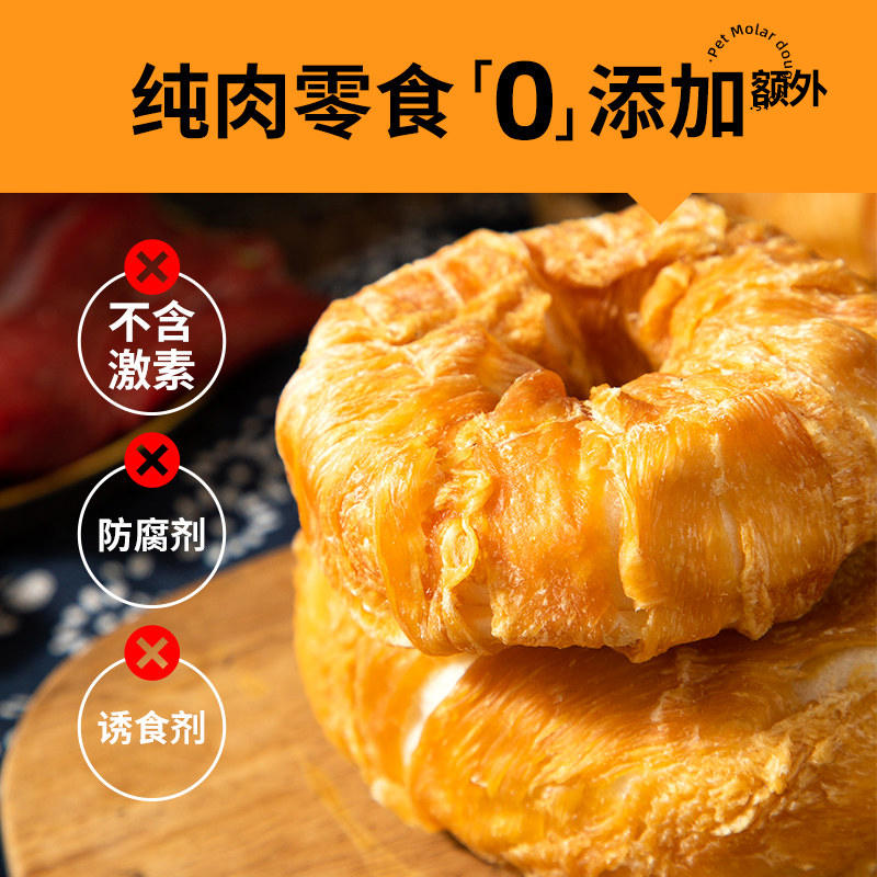 商品缩略图 2