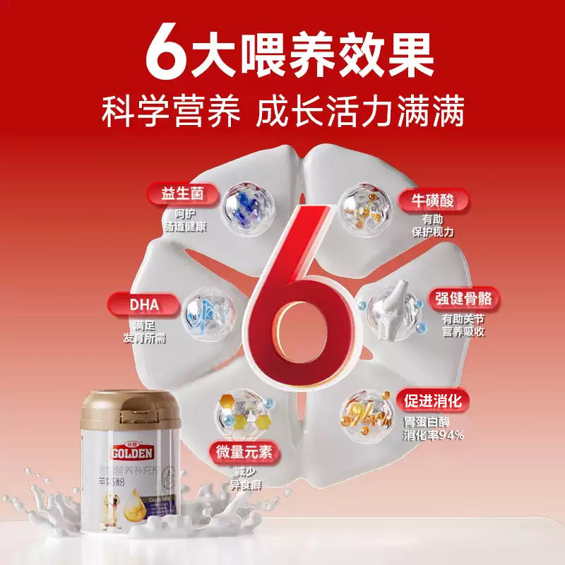 商品缩略图 3