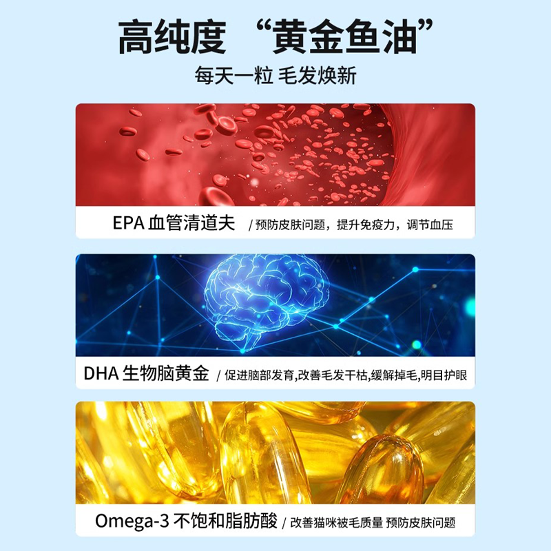 深海鱼油猫用美毛护肤狗狗omega3免疫力宠物犬防掉毛脱毛猫咪专用