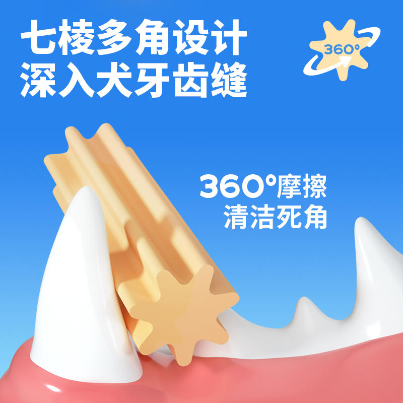 商品缩略图 2