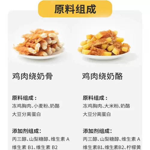 Маска для закусок собак, Большой, среднеполосный собаки щенки для домашних животных, Мао Тедди, укус -Тушеная тренировочная награда закуски