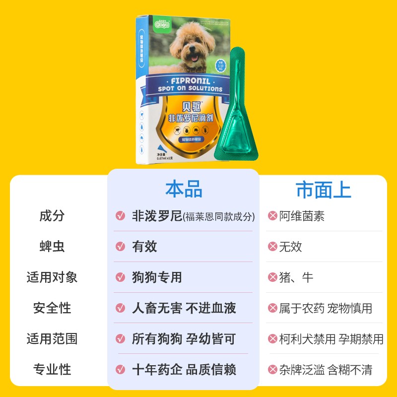 犬心保狗狗体内驱虫药除心蛔虫幼犬成犬用福来恩体内外一体驱虫药