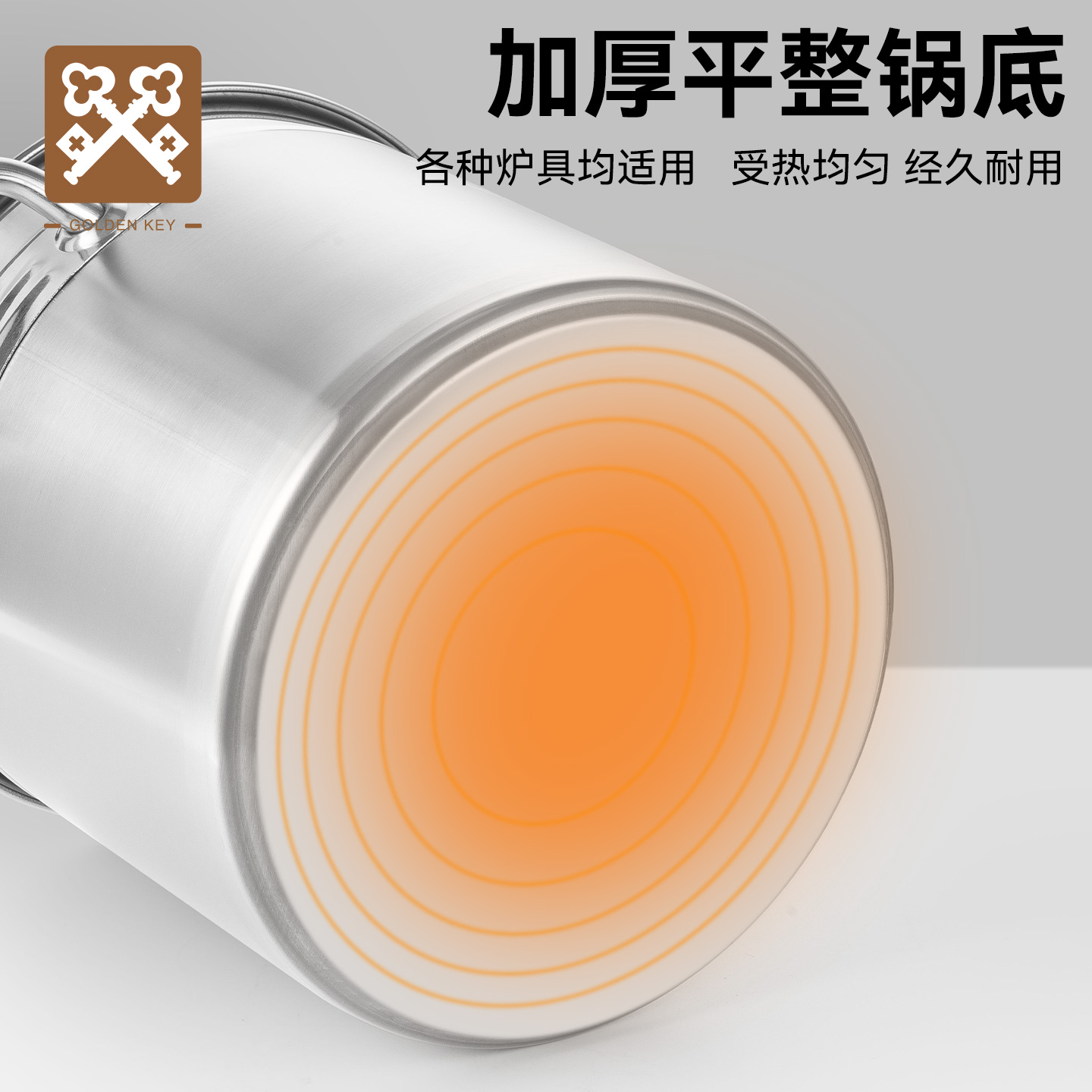 金钥匙304不锈钢汤桶圆桶带盖食品级商用烧水桶汤锅水桶卤肉桶锅 - 图2