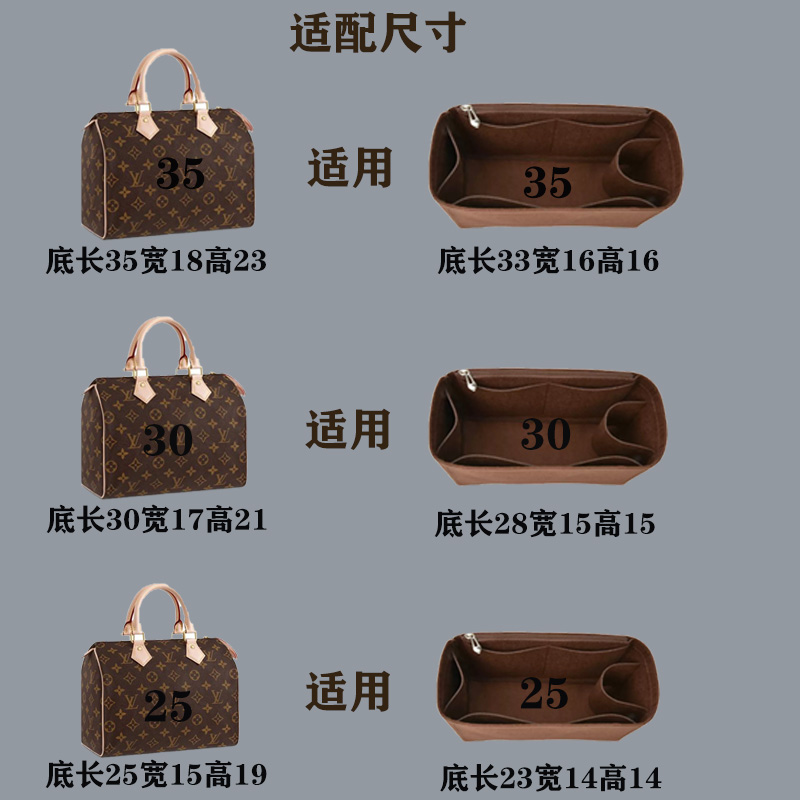 适用LV Speedy25 30 35包内胆 波士顿枕头包内胆包撑收纳包中包衬 - 图0