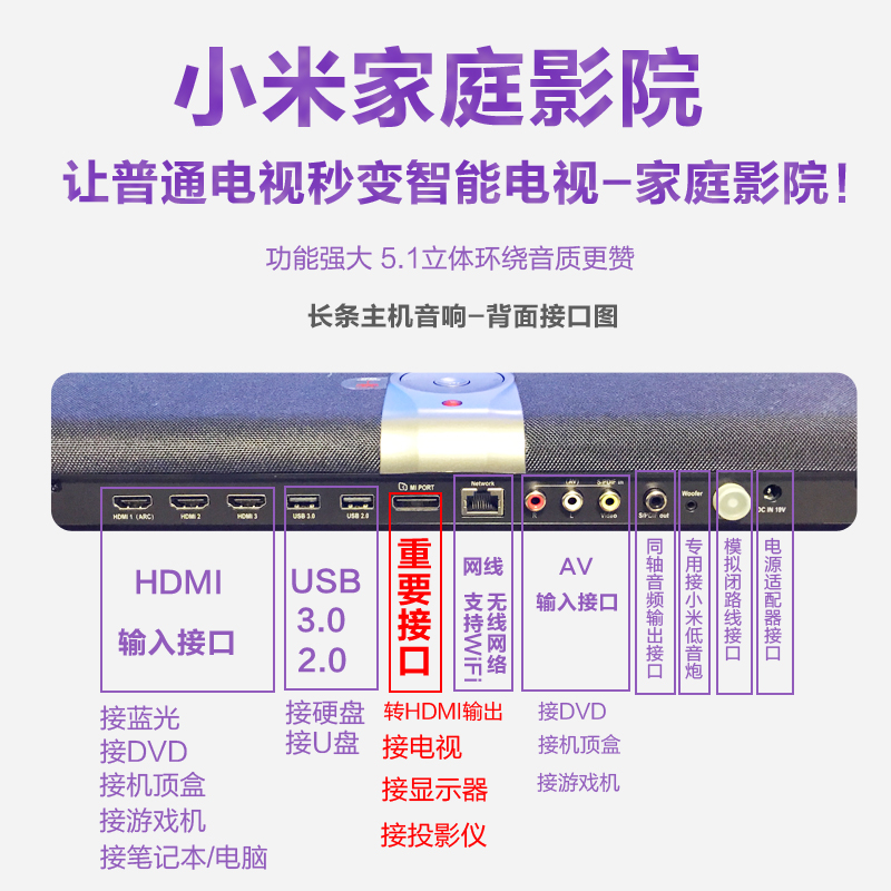 小米电视音响低音炮音频线小米家庭影院主机低音炮2.5mm公连接线-图1