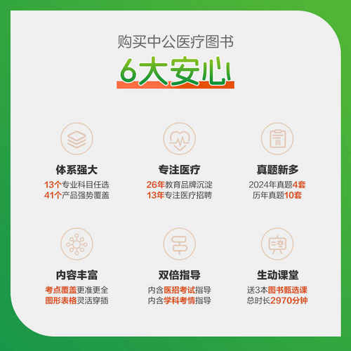 中公2025年医疗卫生系统公开招聘考试教材历年真题库试卷医学基础知识公共护理学专业药学临床题事业编书类护士考编制山东陕西汉中 - 图0
