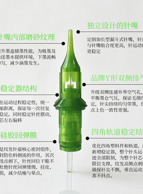 SMP头皮纹发专用微型超细针头