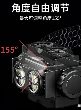 头戴式纹身工作灯打雾查漏补缺灯