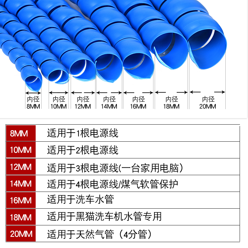 缠绕包线管电线收纳整理装饰束线 电车线缆固线 绕线理线器防咬管 - 图1