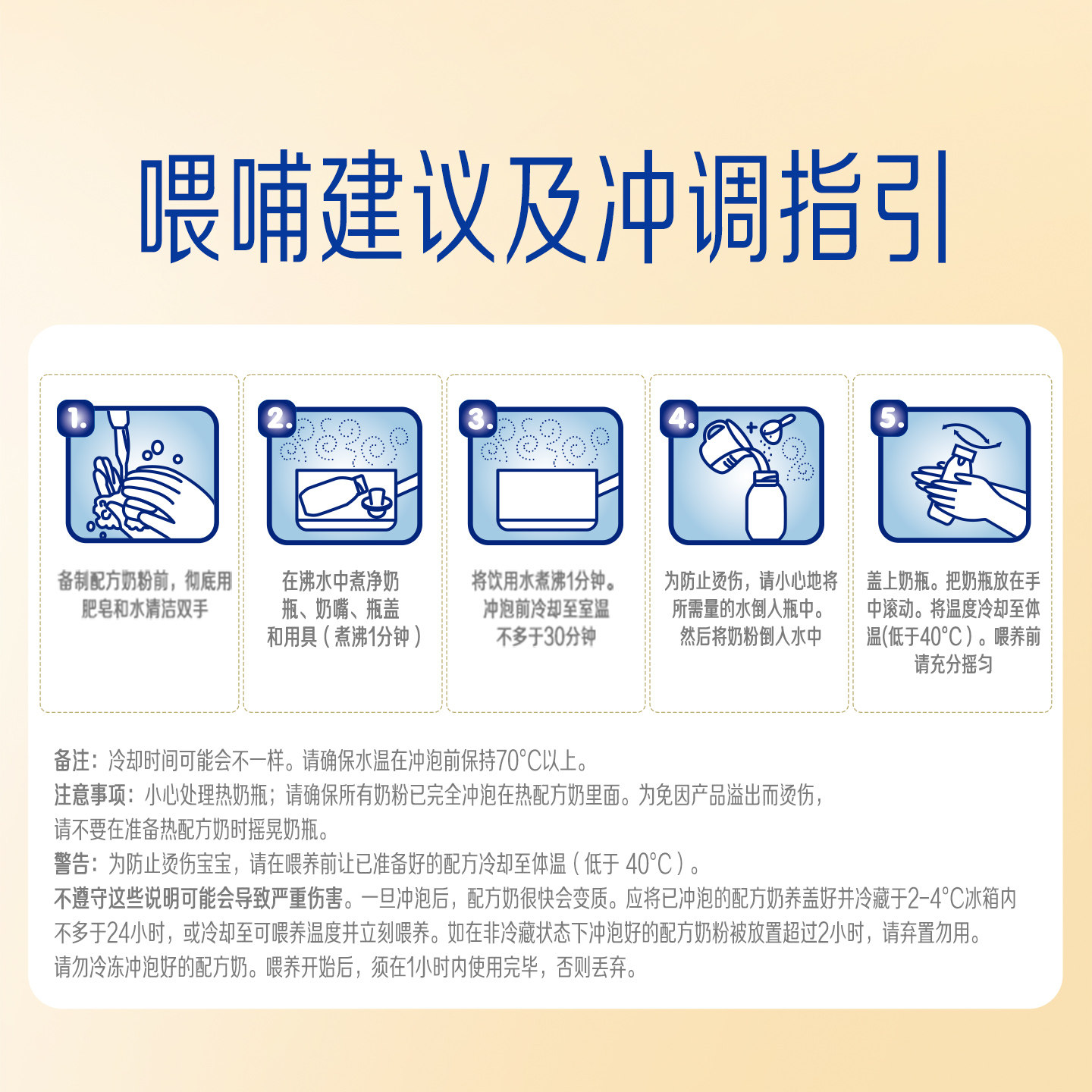 图 5