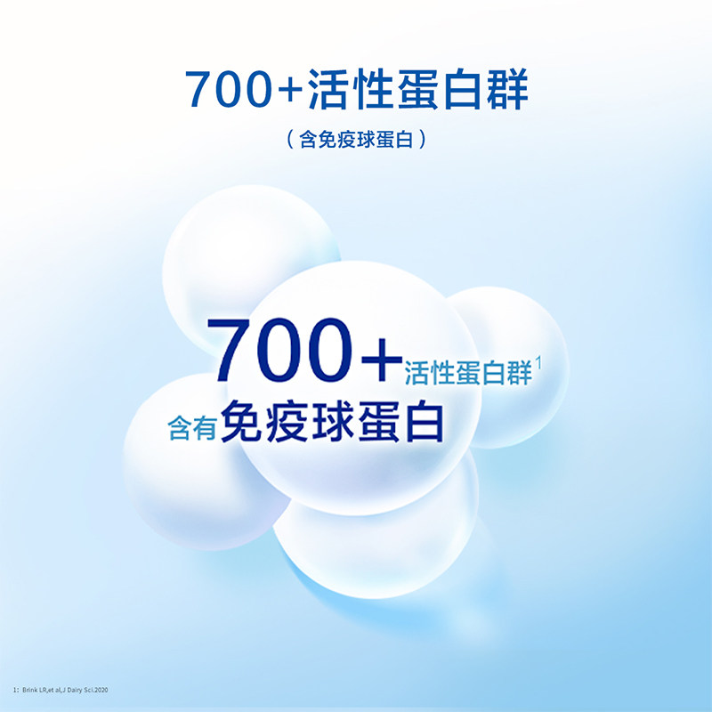 美赞臣港版智睿HMO婴幼儿配方奶粉Neuropro 1段(0-6月)400g*1罐