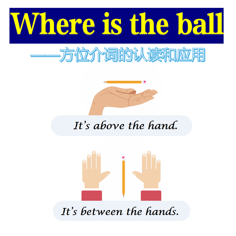教师用 小学英语成品微课方位介词微课课件Where is the ball微课
