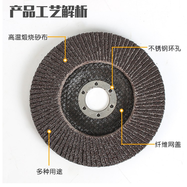 大白鲨125/150/180/大百叶片页轮网盖煅烧砂金属不锈钢抛光打磨片 - 图1