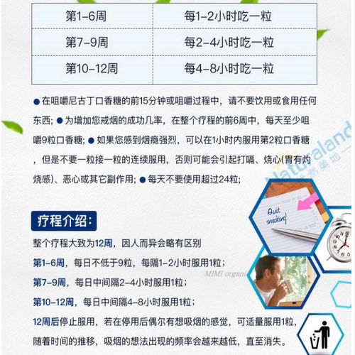 戒烟口香糖美国可兰QUIT无糖随身零食替代诺华戒烟咀嚼糖 咀嚼胶 - 图1