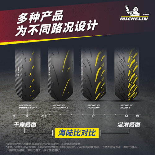 米其林摩托车轮胎190/50ZR17(73W)POWER6高性能胎赛道10%公路90%-图1