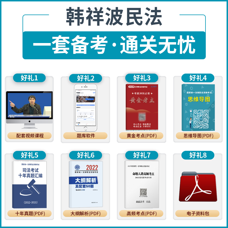 现货速发！韩祥波民法攻略精讲卷2023国家法律职业资格考试民法攻略精讲拓扑法考韩祥波民法精讲义卷搭柏浪涛刑法杨帆三国李佳戴鹏 - 图2