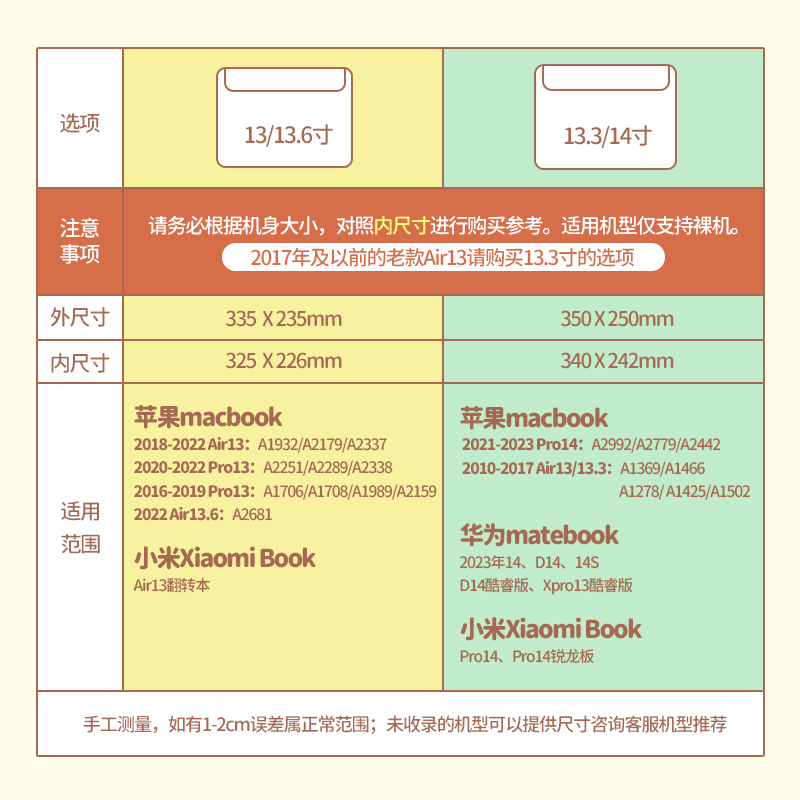 笔记本电脑包14寸适用苹果MacBookAir13女轻薄联想小新pro13.6英寸防震戴尔华硕华为matebook内胆包