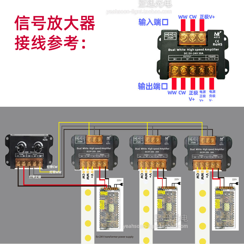 led灯带灯箱功率放大器模组同步双色温亮度调节调光器信号中继器 - 图1