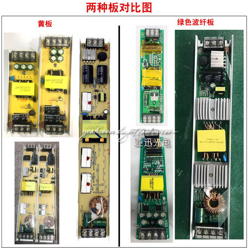 led长条超薄电源12v33a静音300W拉布灯箱电源24v内置变压器400w - 图1