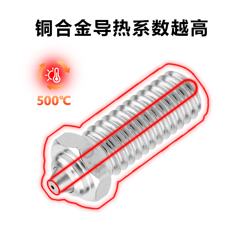 起迪QIDI启迪X-Plus3/Smart3/Max3/Pro双金属喷嘴硬化钢高速喷头 - 图0