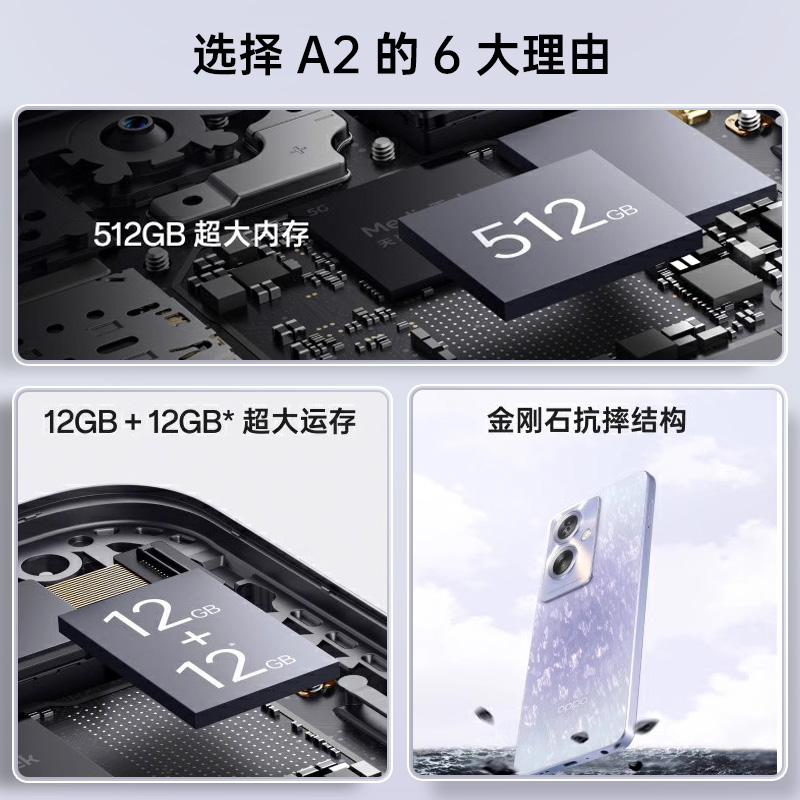 【新品上市】OPPO A2大内存大电池# oppoa2新款oppo手机官方旗舰店官网正品oppoa2pro 5g手机0ppoa56sa1手机-图3