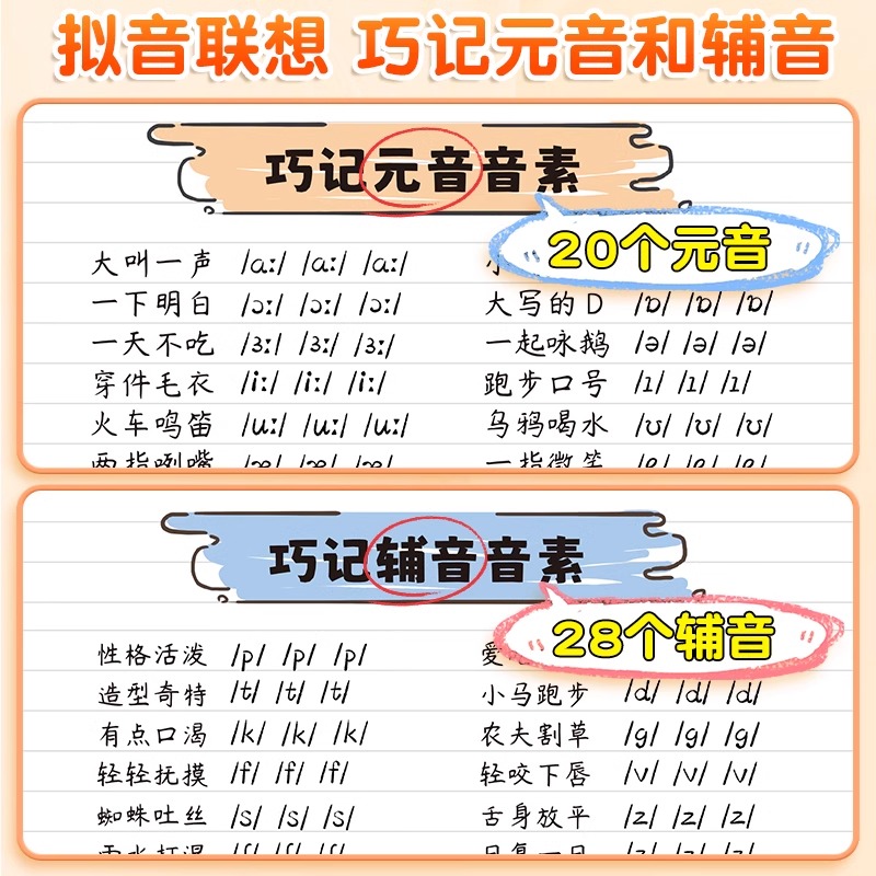 【斗半匠】音标记单词趣味学48个音标小学英语音标单词词汇语法思维导图3-6年级自然拼读发音规则表英语启蒙入门零基础音节学习书