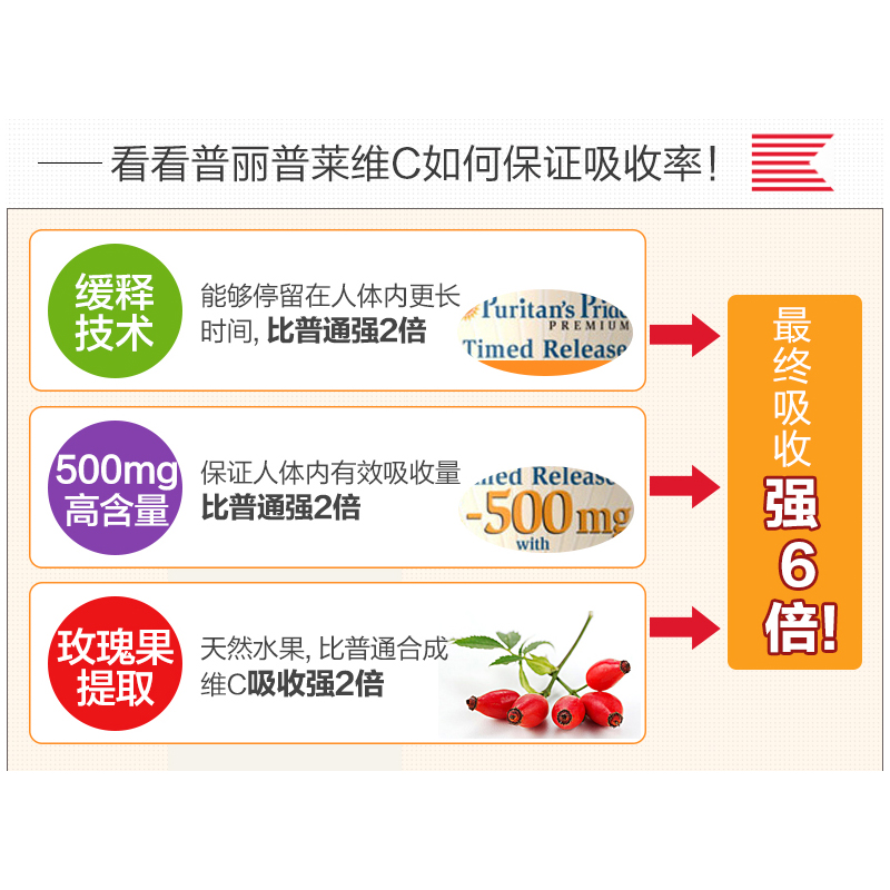 宜度海外专营店天然进口维c片变白vc片维生素c片美白片全身女性vitamin c维他命c3