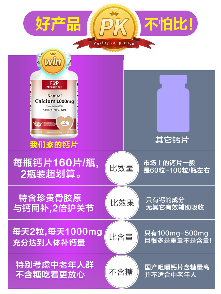 宜度海外专营店钙片碳酸钙中老年人腿抽筋女性老人盖片补钙中年人青年骨质补膝盖0