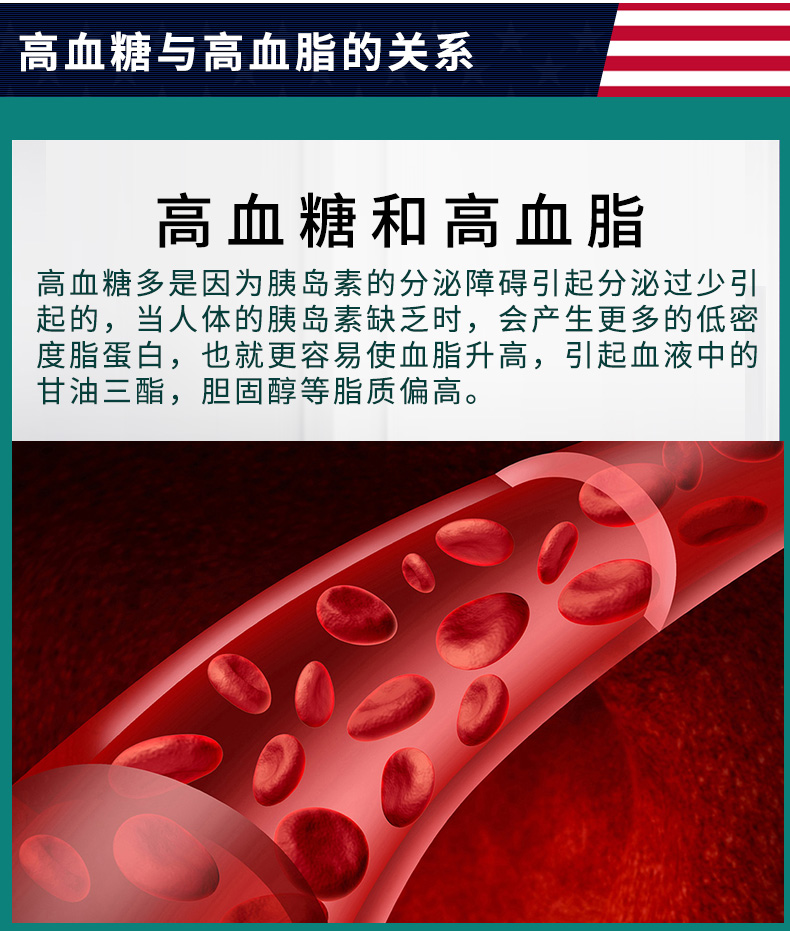 宜度海外专营店美国黄花磷月见草油软胶囊植月麻亚酸黄花草油酸降脂素磷油脂酸酯1