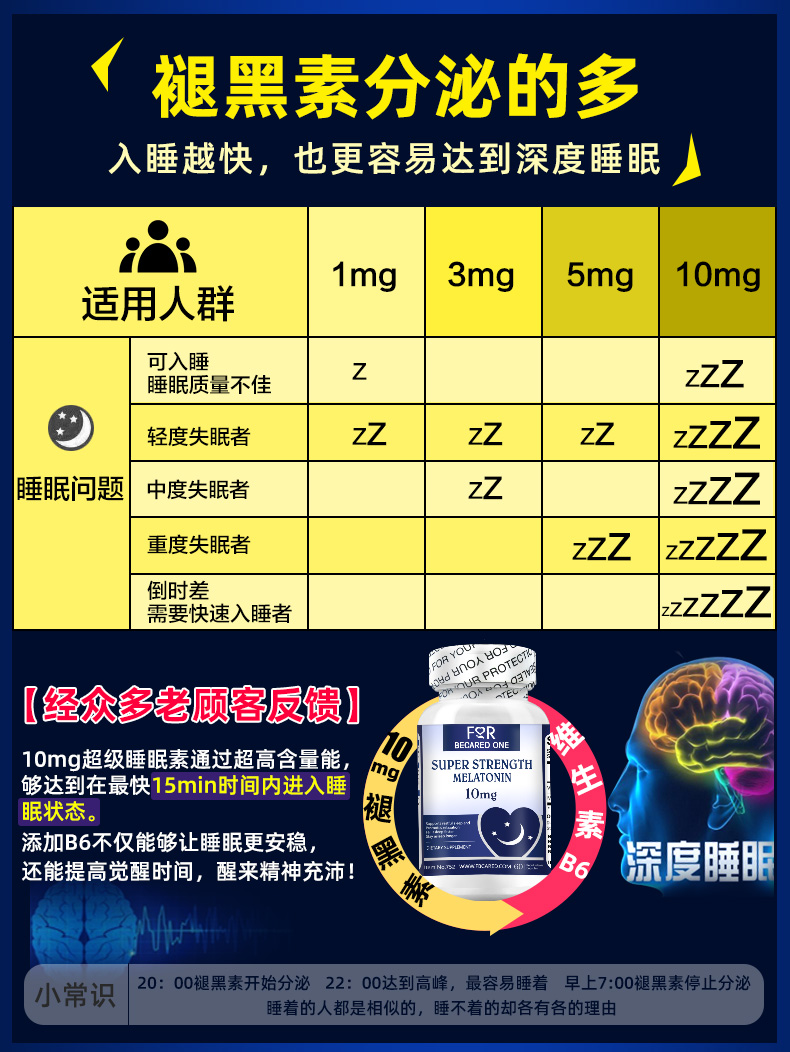 宜度海外专营店美国褪黑素片安瓶维生素b6片退黑素睡眠片melatonin失眠快速入睡1