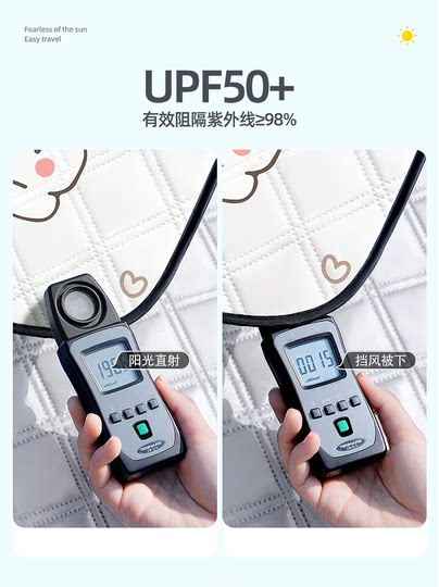 Electric car windshield is covered with summer 2024 new sunscreen